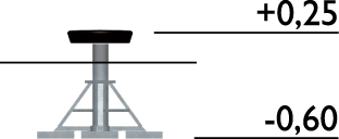 Plattformbeholder (0,25 cm høy)