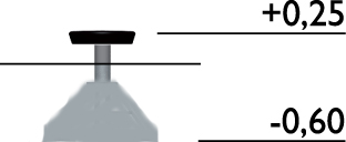 Platform Hopper (0.25 m)