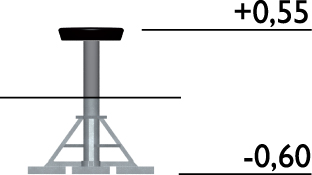Platform trechter (0,55 cm hoog)