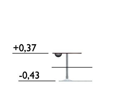 Zandtafel Zandig 1 0,37M