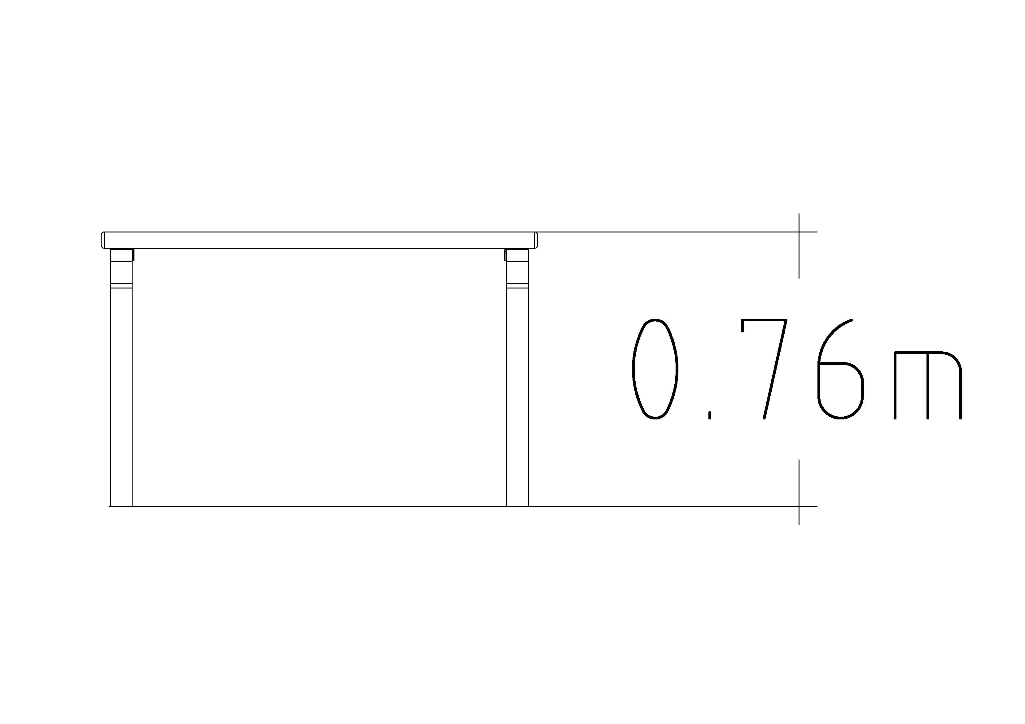 Tabell Zeta