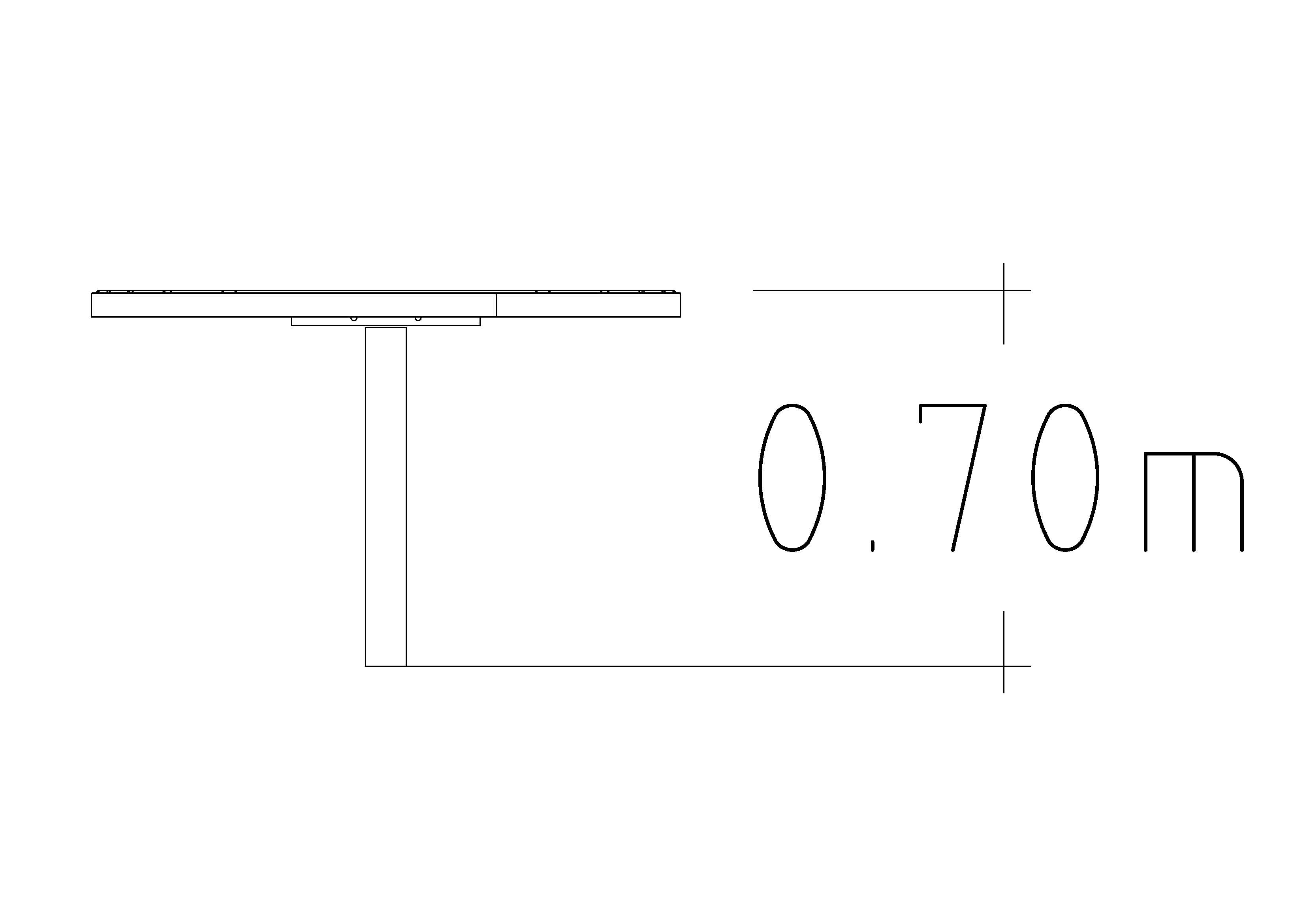 Ronde tafel Sofiero 