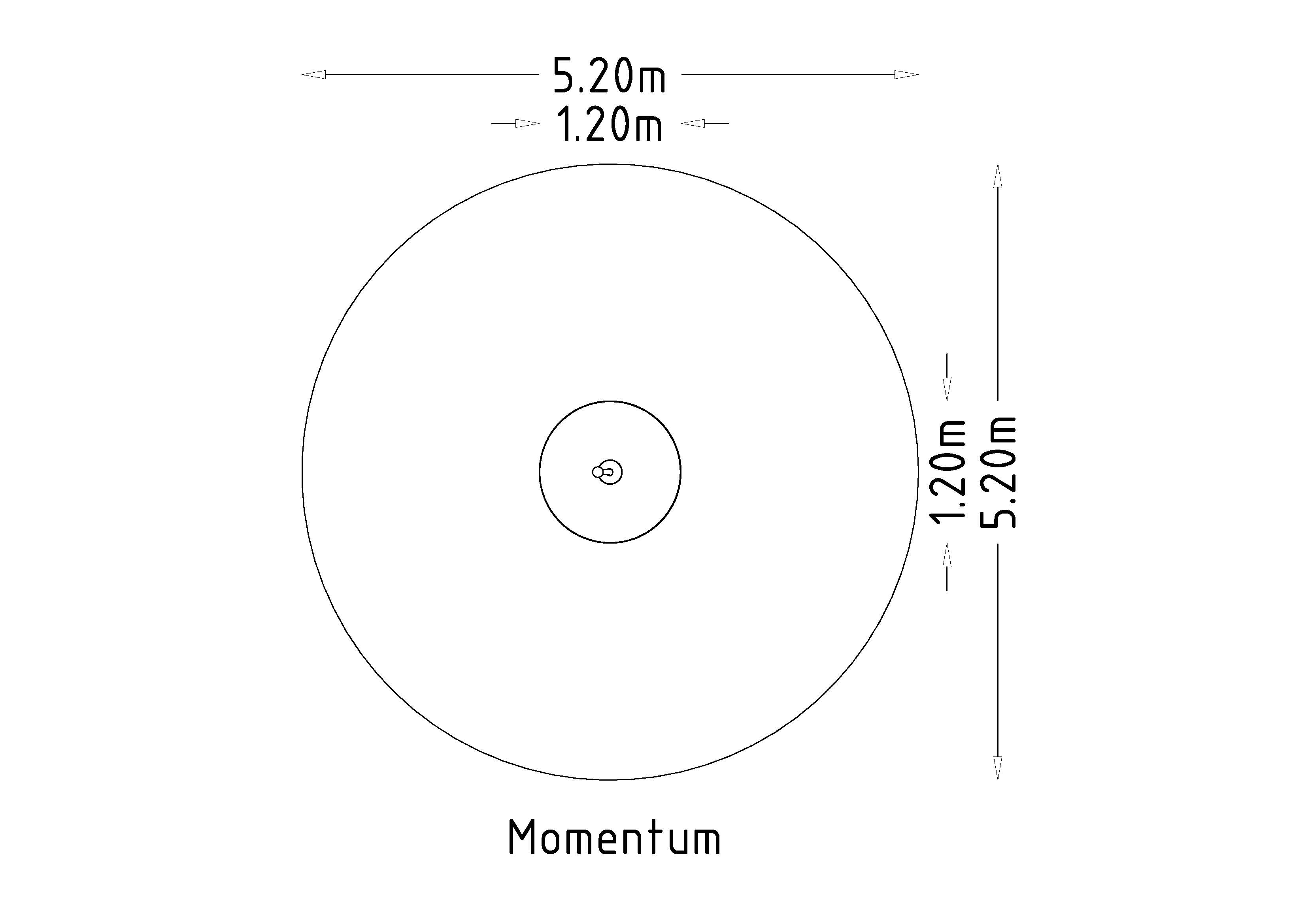 Spinner momentum