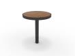 Round Table Sofiero 
