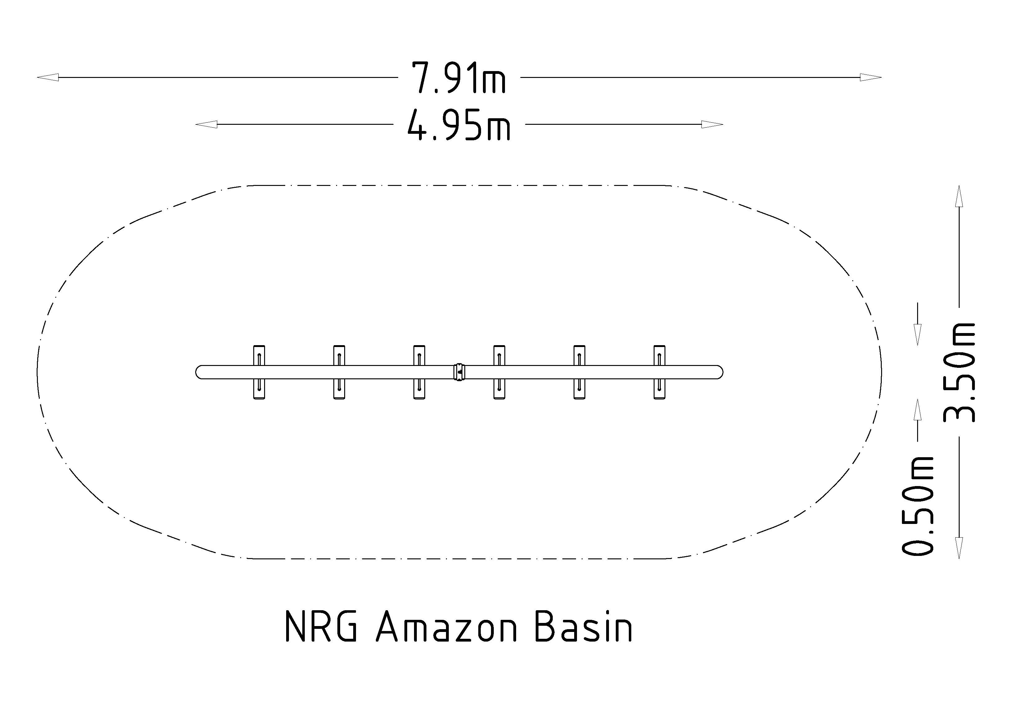 NRG Amazon Basin