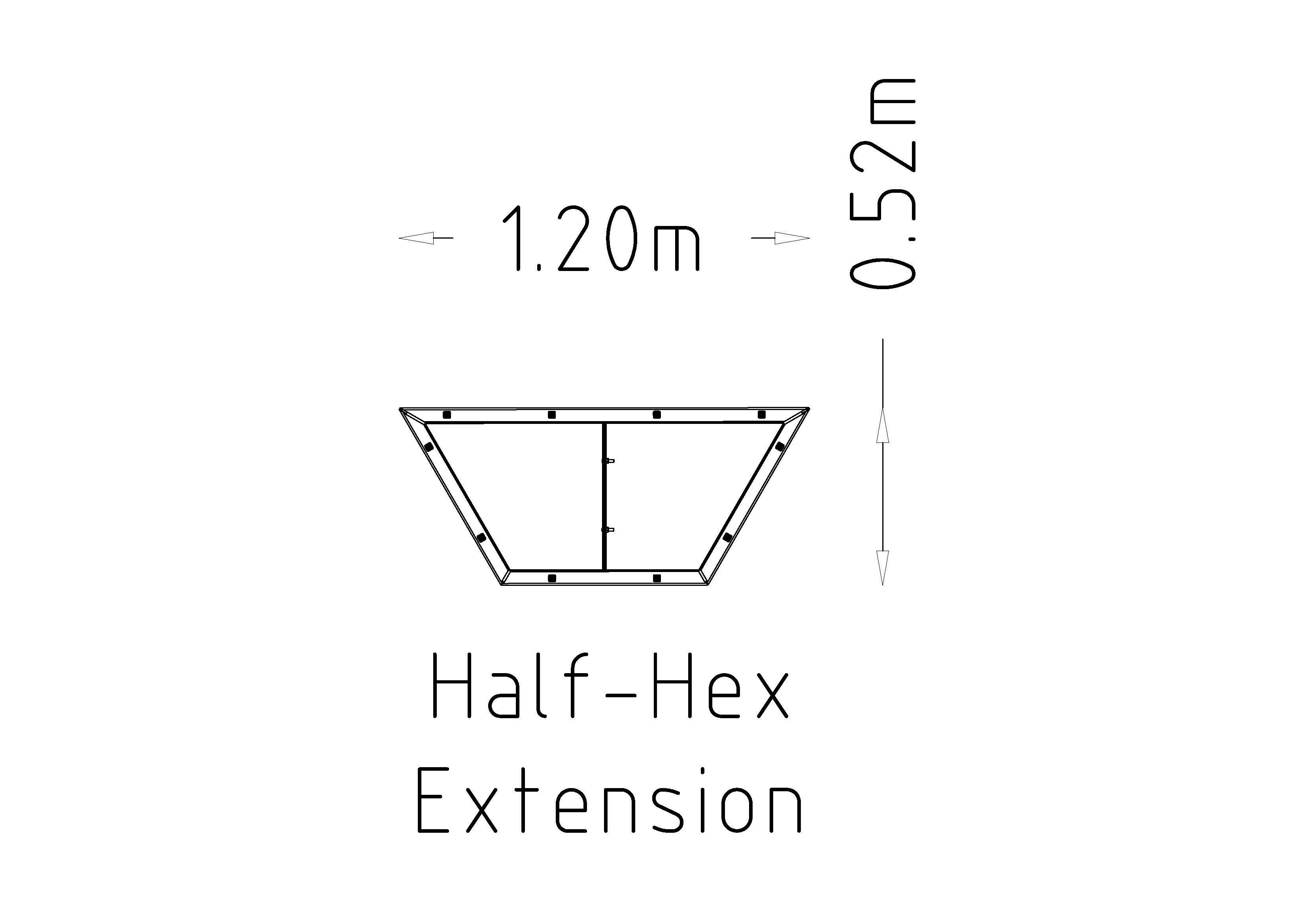 Extension Module Rosenlund
