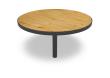 Round Table Sofiero