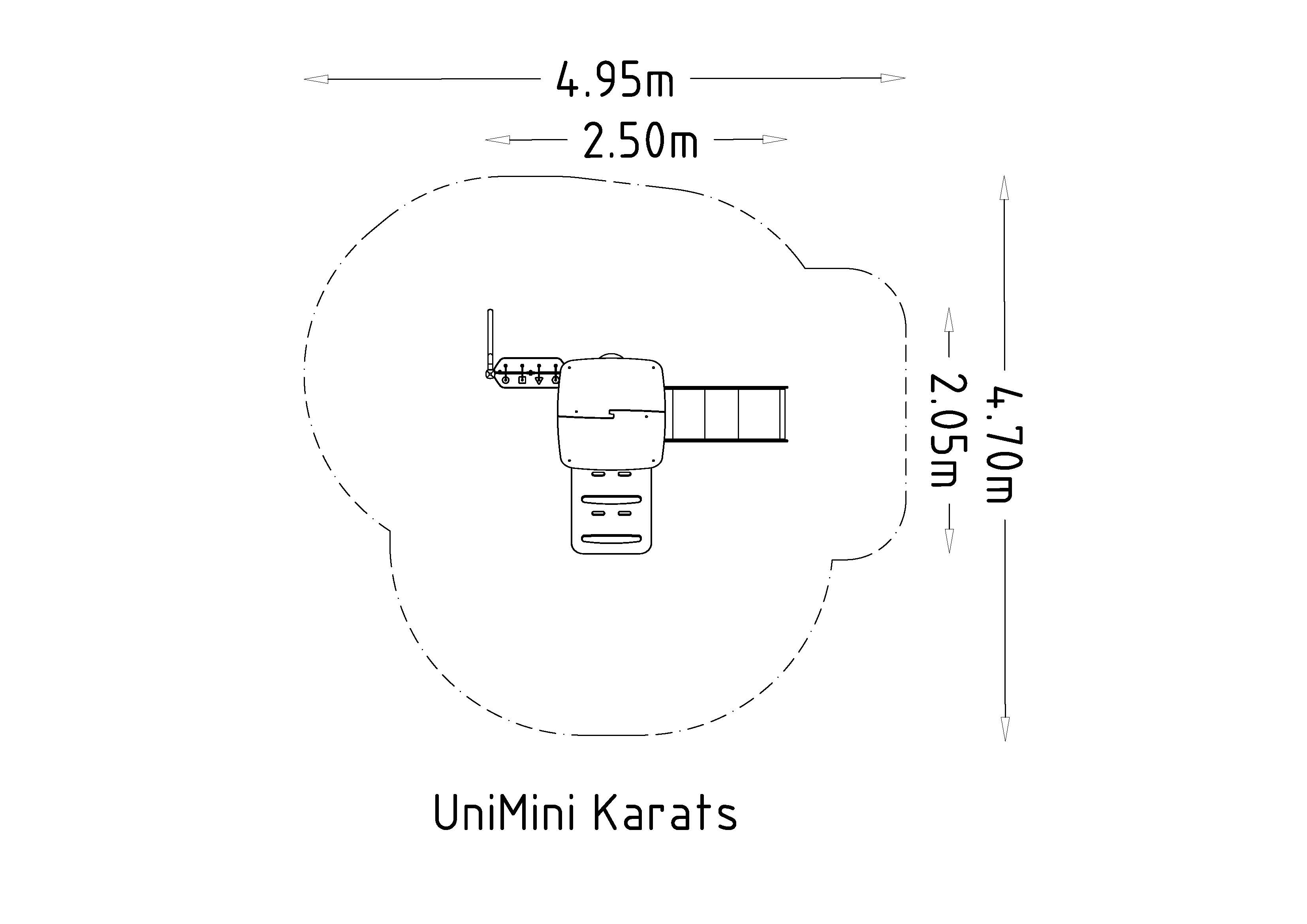 UniMini Karats